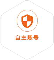 洛川到意大利国际快递